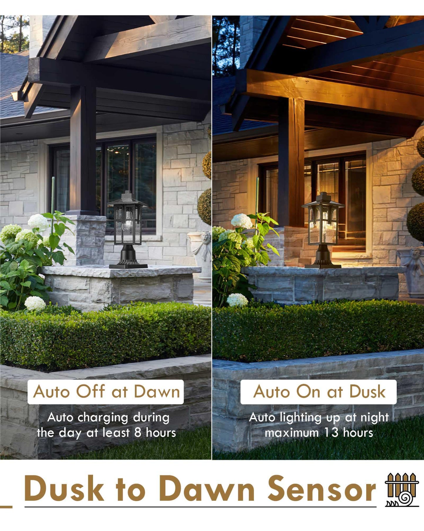 
                  
                    HWH Solar Post Lights, Dusk to Dawn Outdoor Lamp Post Light Fixture 2700K with Pier Mount Base, Remote Control Exterior Pillar Lantern Black Finish and Seeded Glass, 5HX62P-SL BK
                  
                