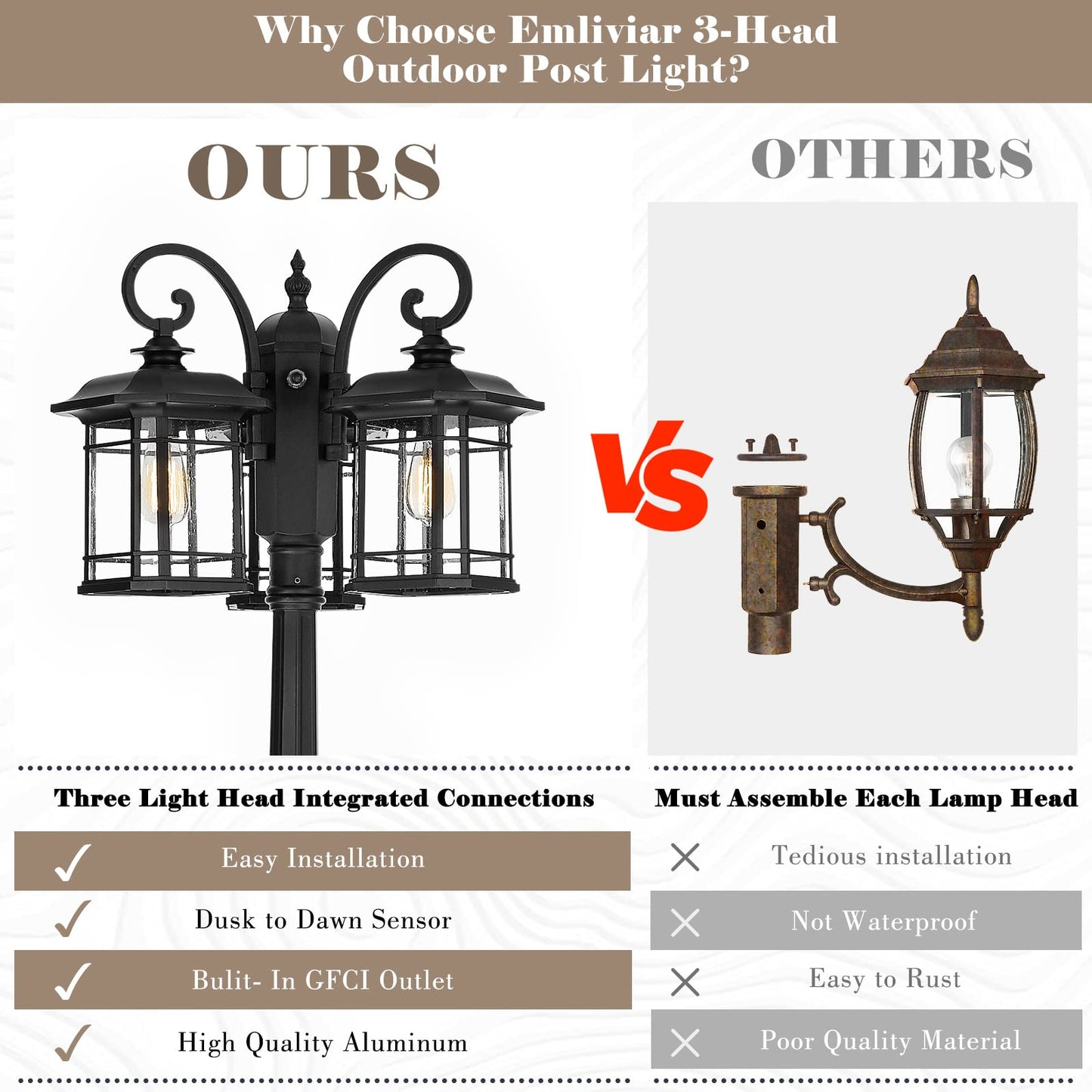 
                  
                    Emliviar Dusk to Dawn Outdoor Lamp Post Light, 3-Light Street Pole Light Fixture with GFCI Outlet, 98" Outside Post Lantern for Driveway Walkway, Aluminum with Seeded Glass, WE264PL-3 PC+G BK
                  
                